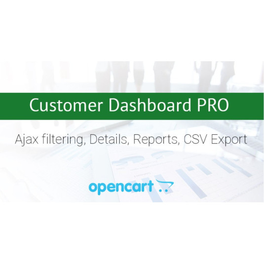 Painel do cliente PRO – Gerenciamento de clientes aprimorado para OpenCart