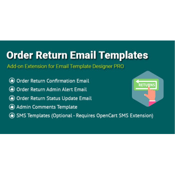 Modelos de e-mail de devolução de pedidos para OpenCart